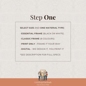May include: An instructional graphic titled Step One with text listing product options: Select size and one material type, Essential frame (black or white), Classic frame (8 colors), Print only, and Digital. Includes a small family illustration.