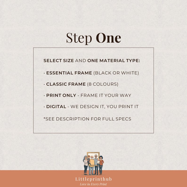 May include: An instructional graphic titled Step One with text listing product options: Select size and one material type, Essential frame (black or white), Classic frame (8 colors), Print only, and Digital. Includes a small family illustration.