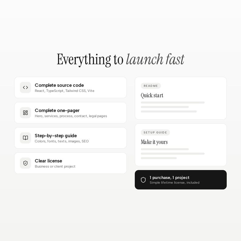 May include: A digital product feature list titled Everything to launch fast, including Complete source code, Complete one-pager, Step-by-step guide, and Clear license. It also displays a README Quick start box, a SETUP GUIDE Make it yours box, and a 1 purchase, 1 project license box.
