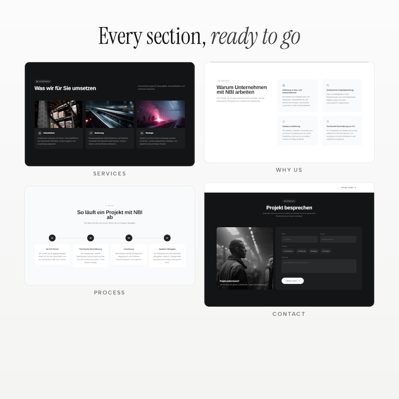 May include: A digital layout presentation titled Every section, ready to go, featuring four distinct website modules labeled Services, Why Us, Process, and Contact. Each section displays text in German, including headers like Was wir f&uuml;r Sie umsetzen.