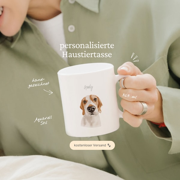 Personalisierte Haustiertasse mit Haustierfoto + Namen: Individuelle Hundetasse Kaffeetasse Hundemama Keramik weiß Katze Geburtstag Geschenk