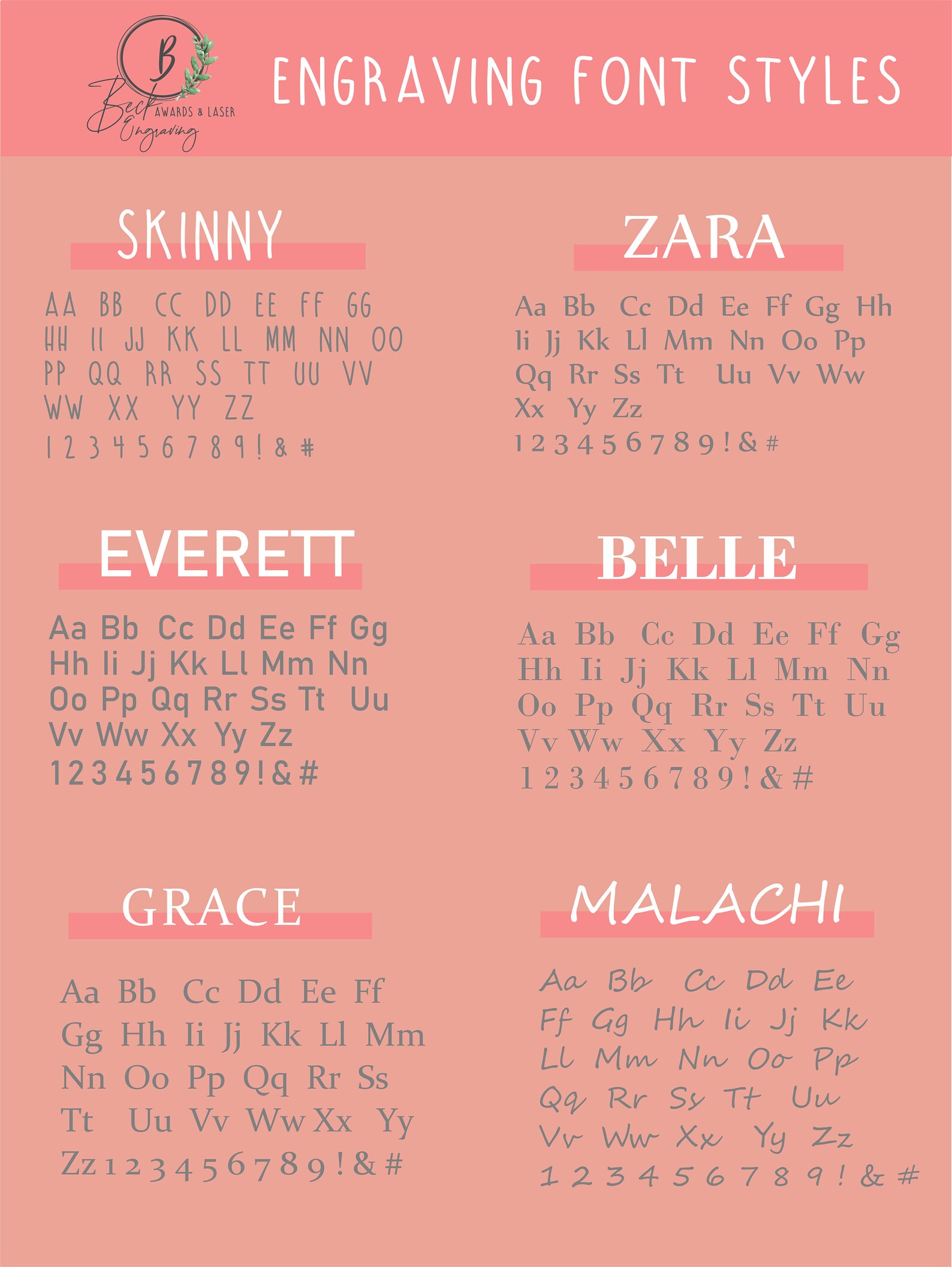 Medium Custom Hexagon 3 Piece Bar Menu Sign 10 Acrylic Etsy