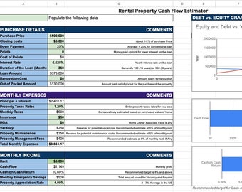 Rental Property Cash Flow Analyzer real estate investment deal Analyzer Rental property Investment decision help tool analyzer spreadsheet