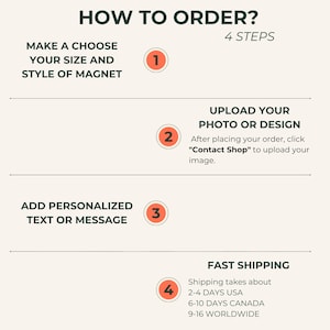 the steps to order a product in a shop