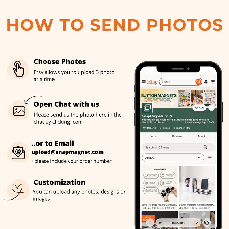 The image is a screenshot of an email interface with instructions on how to send photos to someone, including options to choose photos, open a chat, and customize the photo or image.