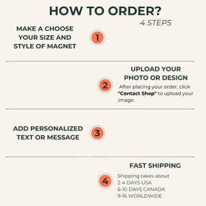 the steps to order a product in a shop