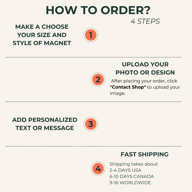 the steps to order a product in a shop
