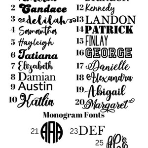 Puede incluir: Una imagen en blanco y negro que muestra una lista de fuentes de nombres y monogramas. Las fuentes de nombres est&aacute;n numeradas del 1 al 20 y las fuentes de monogramas est&aacute;n numeradas del 21 al 25. La imagen incluye ejemplos de cada fuente.