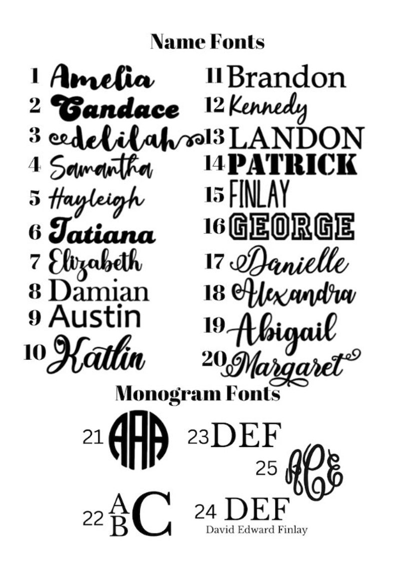Puede incluir: Una imagen en blanco y negro que muestra una lista de fuentes de nombres y monogramas. Las fuentes de nombres est&aacute;n numeradas del 1 al 20 y las fuentes de monogramas est&aacute;n numeradas del 21 al 25. La imagen incluye ejemplos de cada fuente.