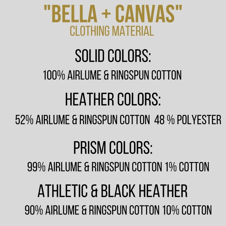 May include: A white text graphic on a gray background lists the different fabric blends used in Bella + Canvas clothing. The blends include 100% Airlume & Ringspun Cotton, 52% Airlume & Ringspun Cotton 48% Polyester, 99% Airlume & Ringspun Cotton 1% Cotton, and 90% Airlume & Ringspun Cotton 10% Cotton.