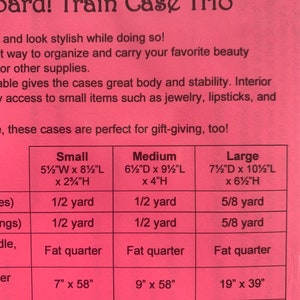 Pode incluir: Um gr&aacute;fico rosa com o t&iacute;tulo "Train Case Trio" e uma tabela que lista as dimens&otilde;es e os requisitos de tecido para tr&ecirc;s tamanhos de malas de trem: Pequena, M&eacute;dia e Grande. A tabela inclui medidas em polegadas e requisitos de tecido em jardas e quartos de tecido.