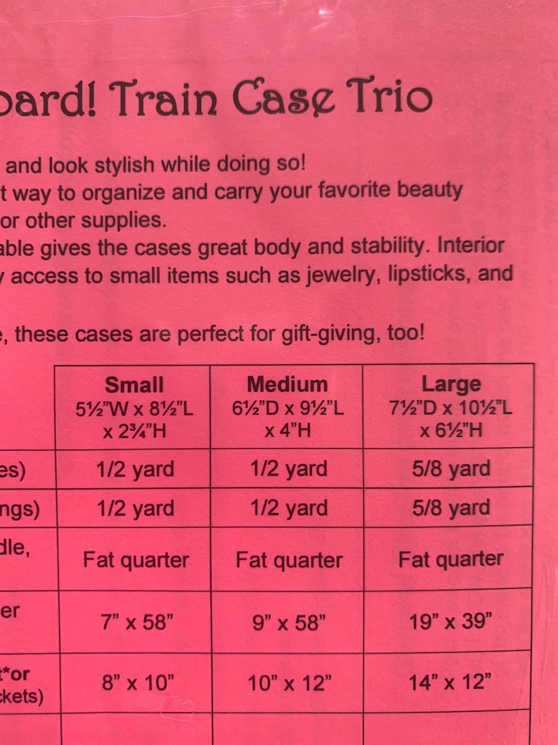 Pode incluir: Um gr&aacute;fico rosa com o t&iacute;tulo "Train Case Trio" e uma tabela que lista as dimens&otilde;es e os requisitos de tecido para tr&ecirc;s tamanhos de malas de trem: Pequena, M&eacute;dia e Grande. A tabela inclui medidas em polegadas e requisitos de tecido em jardas e quartos de tecido.