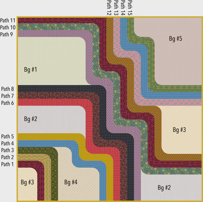 Pdf Pattern Quilting Modern Quilt PDF Pattern Download | Start Quilting Now! | Long Walk ...