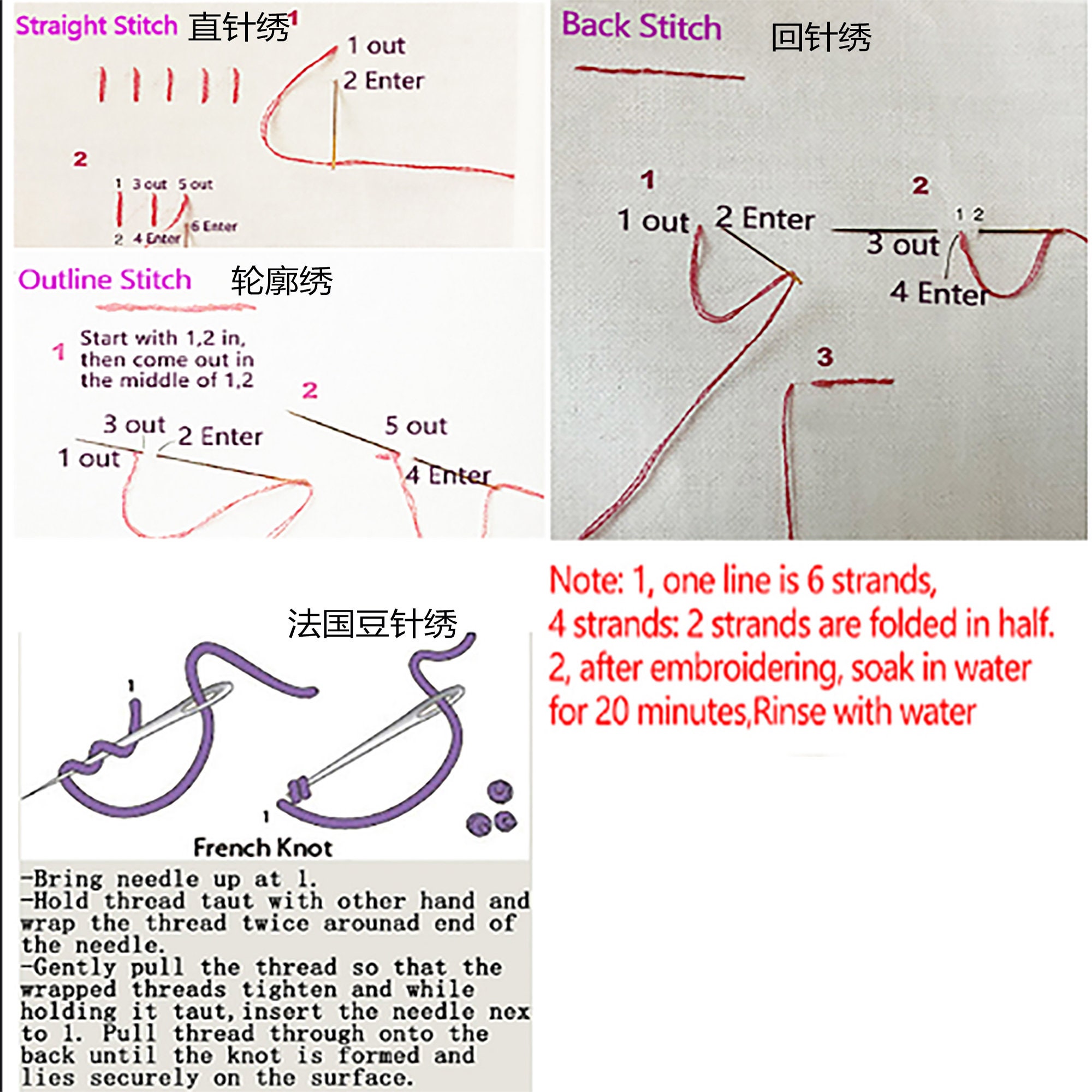 Printed sybju embroidery beginner embroidery kithand  etsy Printed sybju embroidery beginner embroidery kithand  etsy