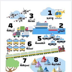 Arabische nummers transport poster | Boten, treinen, auto's, fietsen | Sunday School Printable | Kinderkamer, slaapkamer of klaslokaal decor