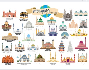 Famous Mosques of the World Art Print | Islamic Architecture Poster (PDF)