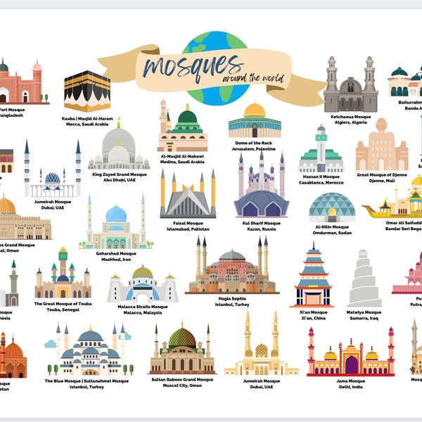 Mosques of World Printable Poster | Islamic Decor Wall Art | School Library Educational Poster Islam | Colorful Famous Masjid Illustration