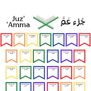 May include: A colorful chart with the names of the last 30 chapters of the Quran, known as Juz' 'Amma, in Arabic. The chart is divided into 10 rows of 3 columns, with each chapter name in a different color. The chart is titled "Juz' 'Amma" in English and "جزء عم" in Arabic.