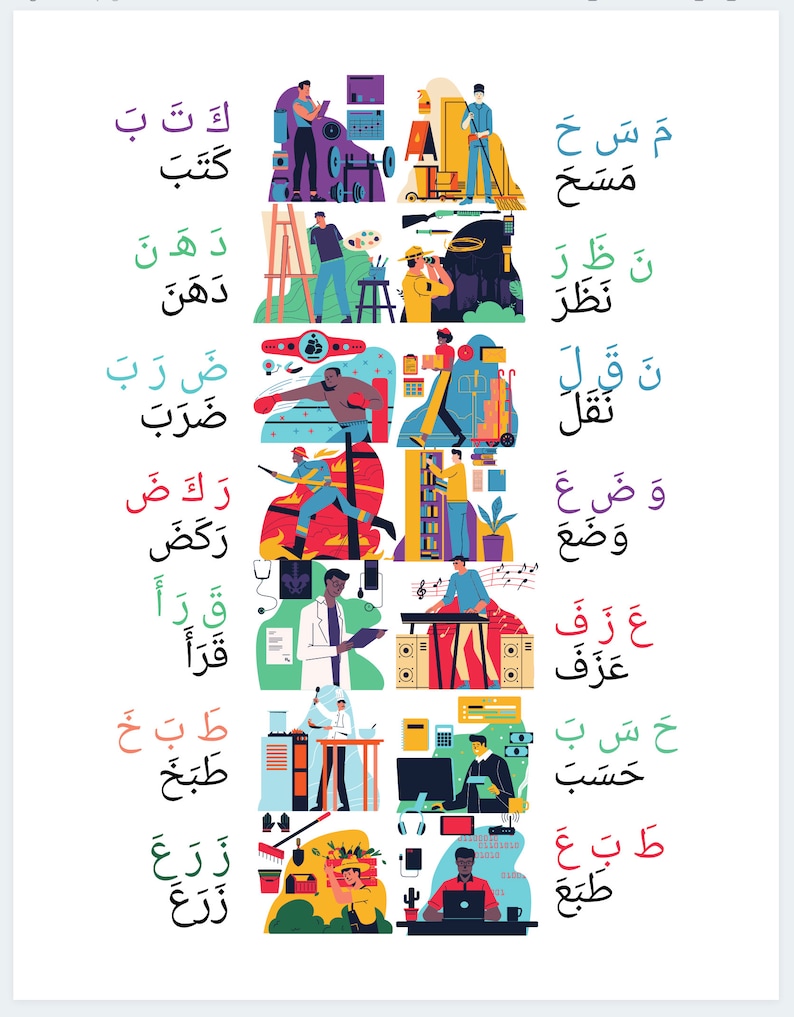 K&ouml;nnte beinhalten: Eine farbenfrohe Illustration verschiedener Berufe, jeder mit einem entsprechenden arabischen Wort und seiner &Uuml;bersetzung. Die Berufe umfassen einen Arzt, einen Musiker, einen K&uuml;nstler, einen Sportler, einen Koch, einen G&auml;rtner, einen Programmierer und mehr.