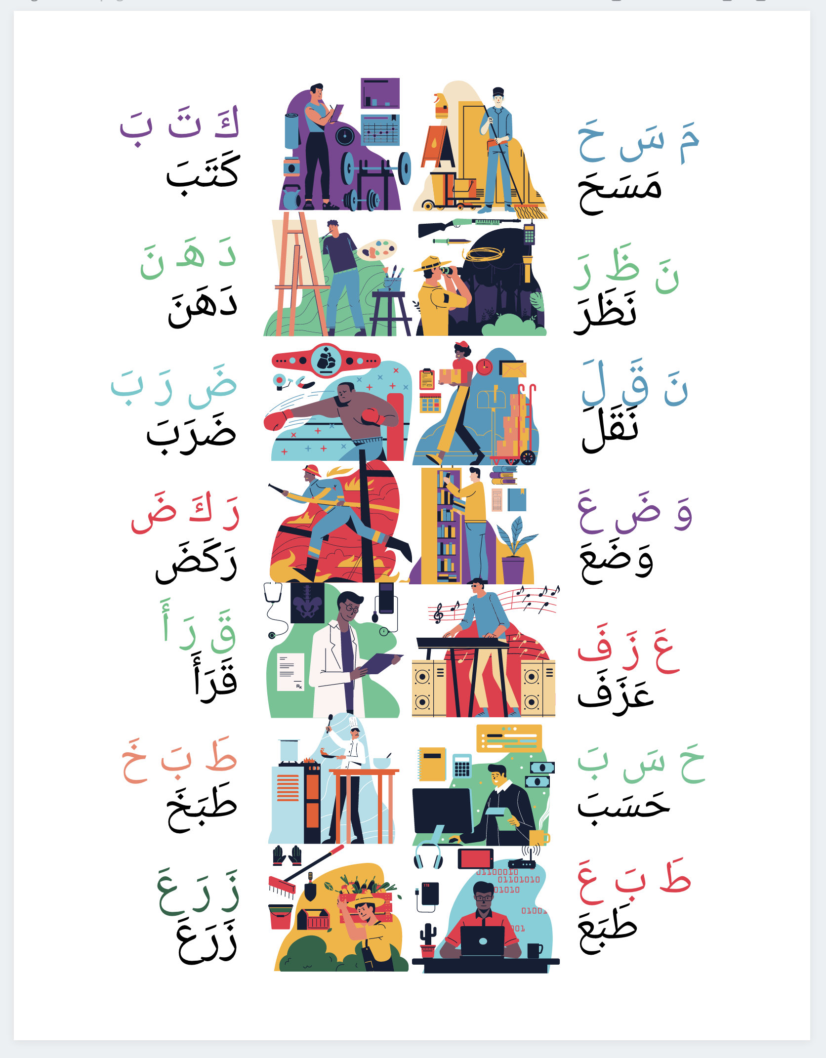Printable Toddler Arabic Reading Verbs Tashkeel Occupations Etsy