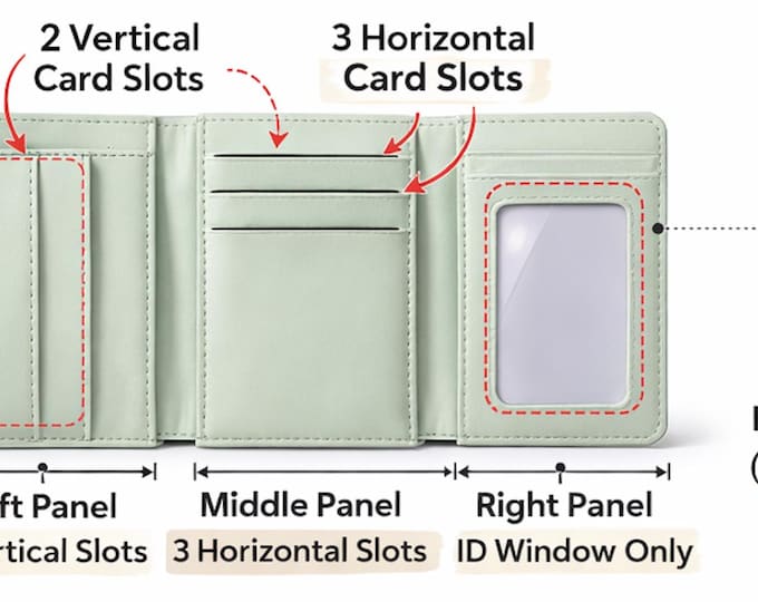 Cute Dog Tri-Fold Wallet with Puppy Strap Closure Women's Fashion