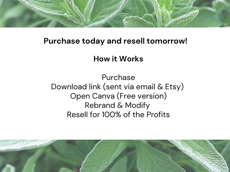 May include: Text on a white background with green foliage in the background. The text reads: "Purchase today and resell tomorrow! How it Works Purchase Download link (sent via email & Etsy) Open Canva (Free version) Rebrand & Modify Resell for 100% of the Profits"