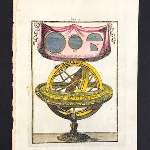 Armillary Sphere Alain Mallet 1683 De la Sphere Artificielle Original copperplate engraved with hand colour collectors map