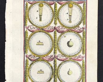 c1683 Ancient Visions of Earth and Sun by Alain Mallet Scarce engraved copper plate original print with fine hand colour