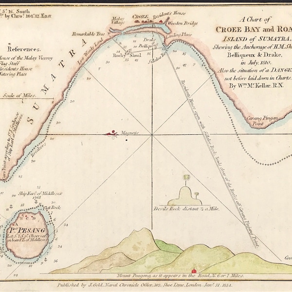 Sunda Islands Sumatra 1810 antique map Chart of Croee Bay and Road Pulau Pisang Banana Island Antique Map Indonesia
