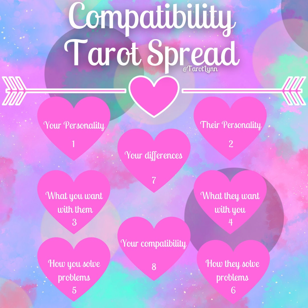 compatibilité tarot lecture love life lecture