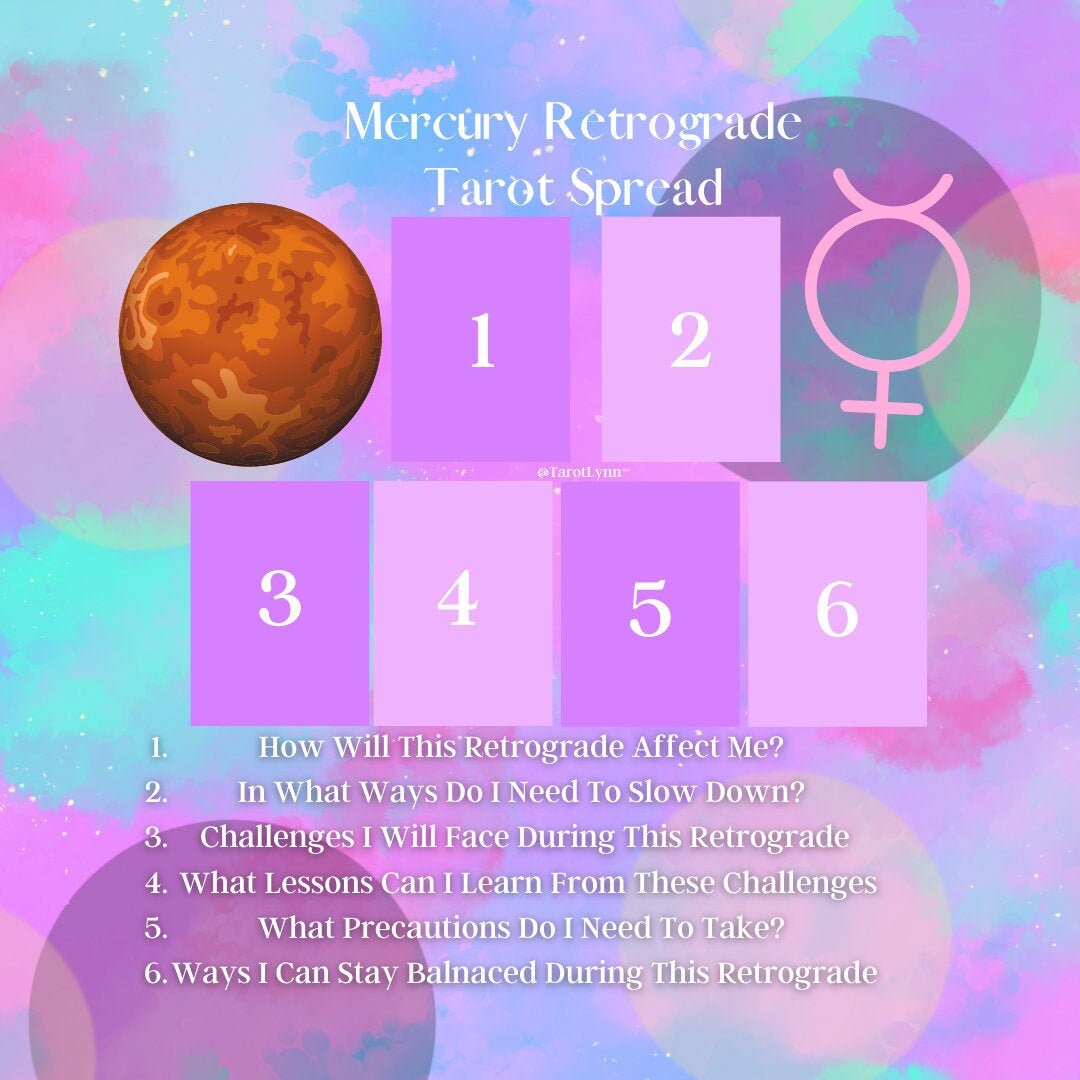 Mercury Retrograde Tarot Reading How Will Mercury Retrograde Etsy