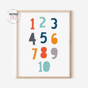 123 Numbers Print, Numbers Printable, Educational Poster, Classroom Decor