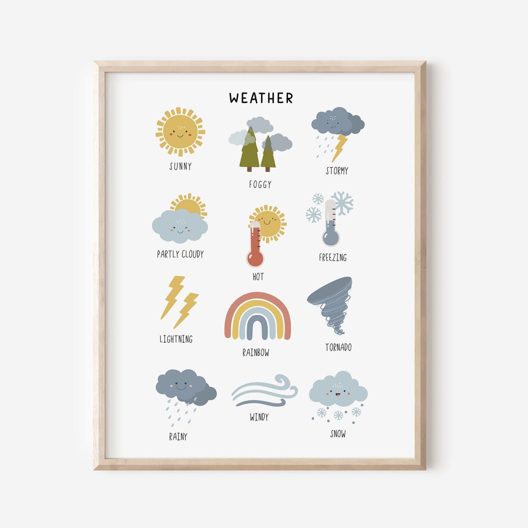 Weather Print, Educational Kids Wall Decor, Weather Chart Print ...