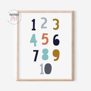 123 Numbers Print, Numbers Printable, Educational Poster, Classroom Decor