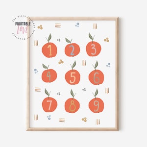 Watercolor Apples 123 Numbers Print, Numbers Printable, Educational Poster, Classroom Decor, 123 Poster Watercolor, Playroom Wall Art
