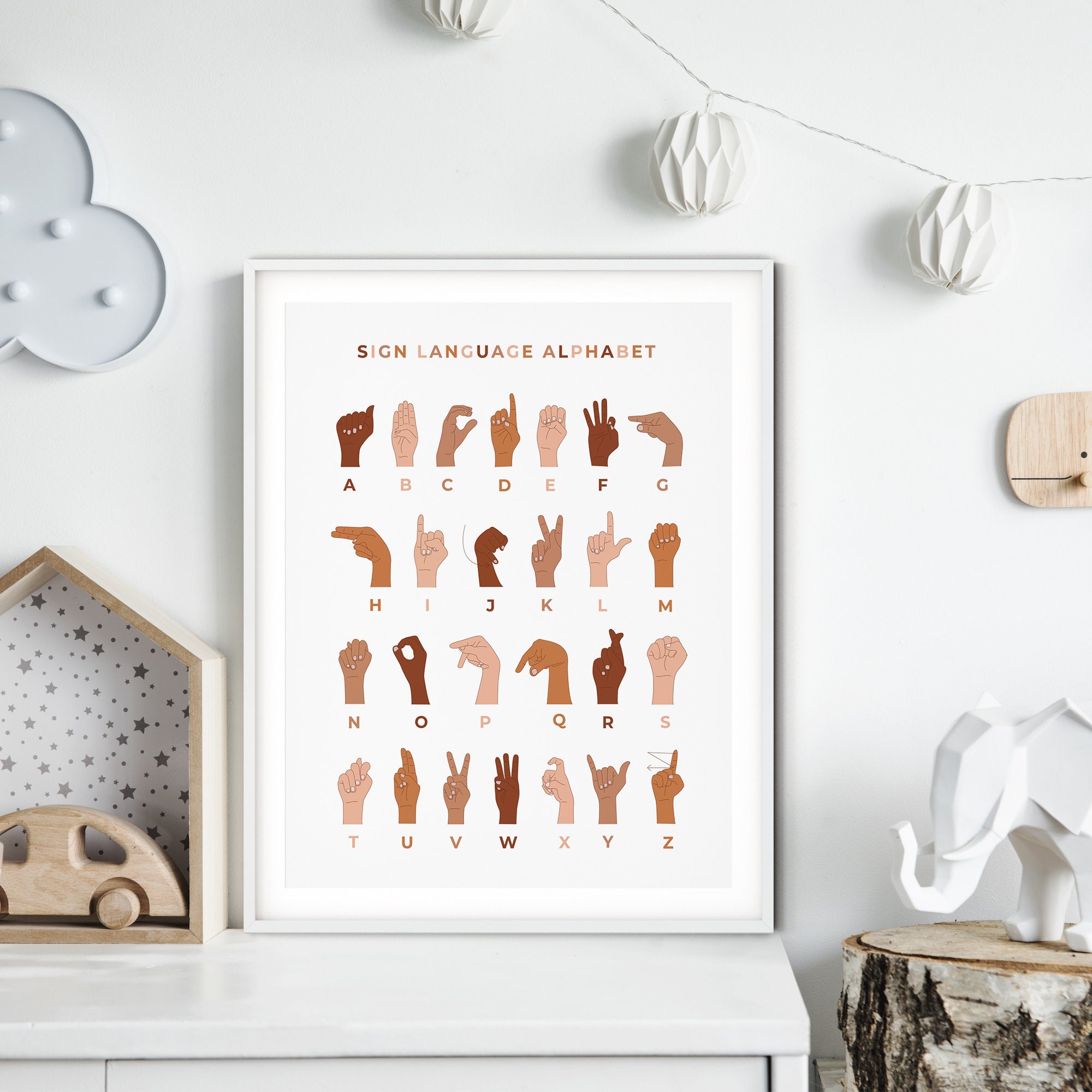 American Sign Language Alphabet Printable, ASL Poster, Sign Language ...