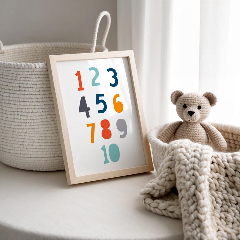123 Numbers Print, Numbers Printable, Educational Poster, Classroom ...