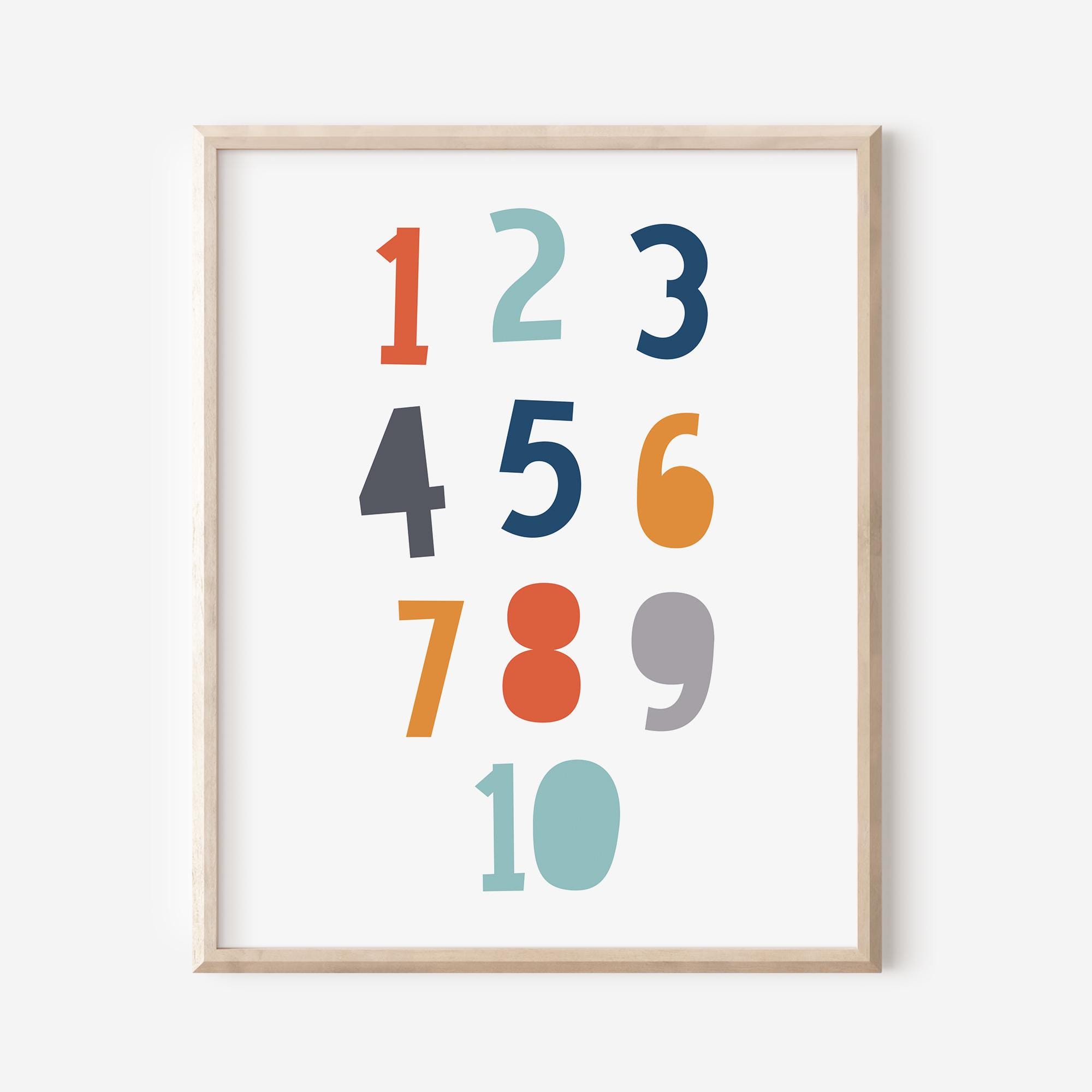 123 Numbers Print, Numbers Printable, Educational Poster, Classroom ...