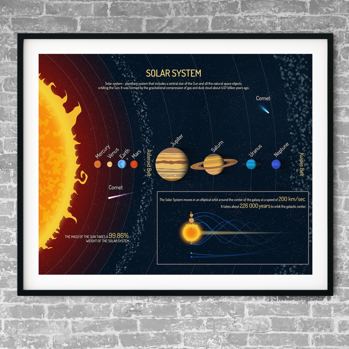 Solar System Print Space Printable Planets Art Print Solar | Etsy
