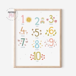 Woodland 123 Numbers Print, Numbers Printable, Educational Poster, Classroom Decor