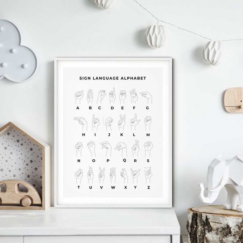 American Sign Language Alphabet Printable, ASL Poster, Sign Language ...
