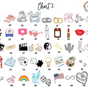 May include: Chart with 91 numbered squares, each containing a different graphic design. The designs include a golf bag, a wedding cake, a car, a pair of rings, a lipstick, a cowboy boot, a house, a light bulb, a rainbow, a surfboard, and more.