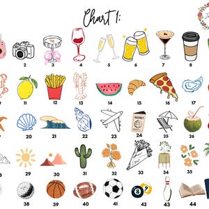 May include: Chart with 45 numbered images of various objects, including a camera, a glass of wine, a lemon, a watermelon, a seashell, a cactus, a baseball, a golf ball, and a book. The chart is titled "Chart 1: Jasper".