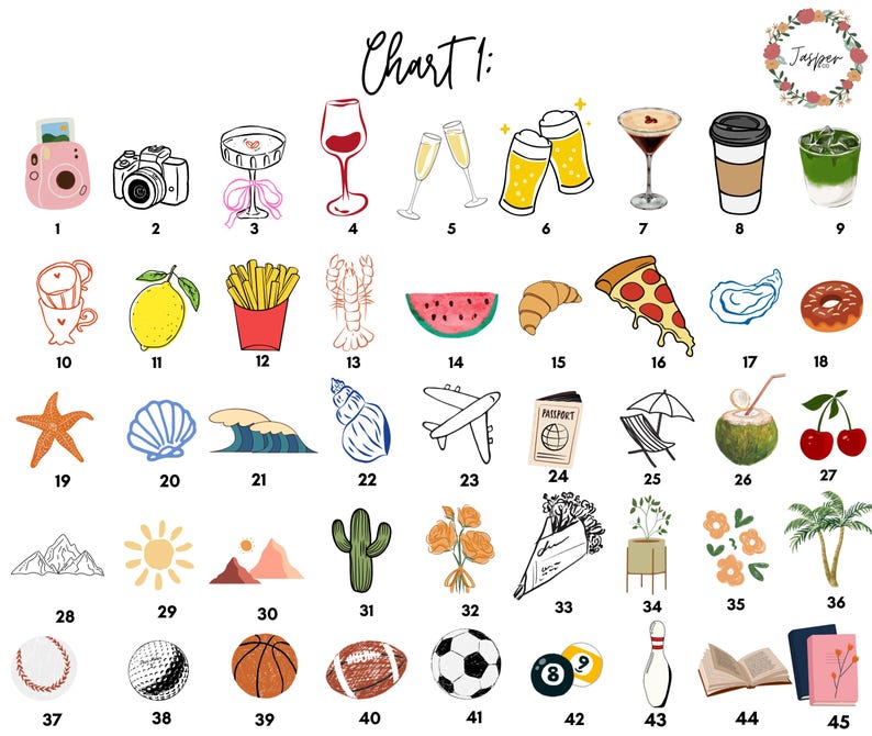 May include: Chart with 45 numbered images of various objects, including a camera, a glass of wine, a lemon, a watermelon, a seashell, a cactus, a baseball, a golf ball, and a book. The chart is titled "Chart 1: Jasper".