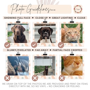 May include: A guide with photo examples of what makes a good photo for custom pet portraits. The top row shows examples of good photos: a brown Labrador Retriever, a brindle Boxer, and an orange tabby cat. The bottom row shows examples of bad photos: a blurry photo of a dog, a photo of a dog too far away, and a photo of a cat with only part of its face visible.