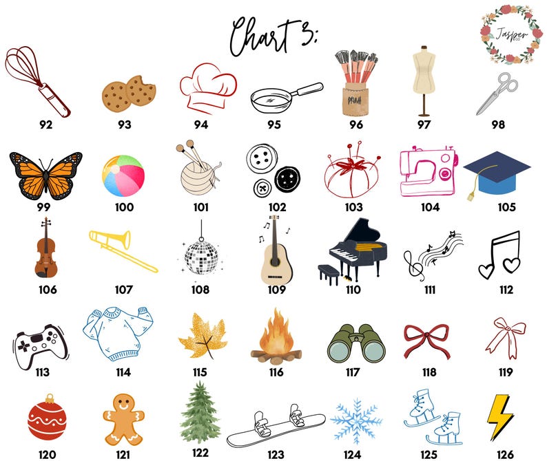 May include: Chart with 126 numbered images, each depicting a different icon or symbol. The icons include a whisk, cookies, a chef's hat, a frying pan, a paintbrush, a dress form, scissors, a butterfly, a beach ball, yarn, buttons, a pincushion, a sewing machine, a graduation cap, a violin, a trumpet, a disco ball, a guitar, a piano, musical notes, a heart, a video game controller, a sweater, a maple leaf, a campfire, binoculars, a bow, a Christmas ornament, a gingerbread man, a pine tree, a snowboard, a snowflake, ice skates, and a lightning bolt.