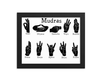 10 MUDRAS, Mudras digital print, yoga art, mudra png, mudra clipart