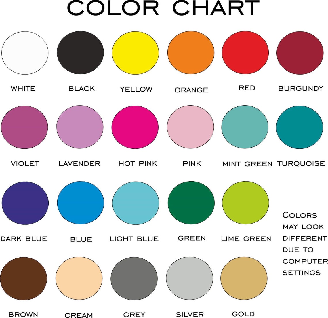 Menu Meal Choice Indicator Place Card Stickers Etsy