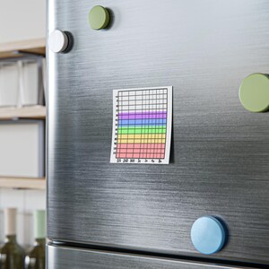 Può includere: Una calamita quadrata che mostra un audiogramma con sfondo bianco e linee della griglia nere. Il grafico visualizza i valori di frequenza da 125 a 8k in basso e i livelli di decibel da -10 a 120 sul lato, con bande orizzontali codificate a colori.