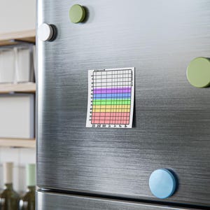 Audiogram Post-it® Note Pads with Degrees of Hearing Loss